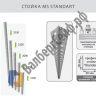 Стеллаж MS Standart 185/100x30/5 полок