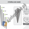 Стеллаж MS Hard 185/100x40/6 полок